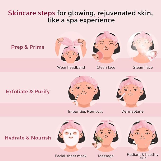 Colorfarm Facial Steamer Skin Care Set: Face Steamer Home Spa Kit Deep Cleaning Unclogs Pores with 6 Skin Care Tools - Spa Relaxing Self Care Gifts for Women (Daily Skincare Essentials Combo)