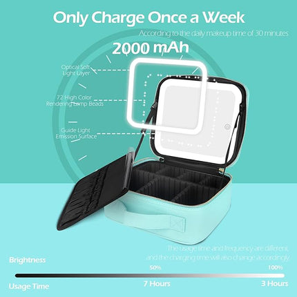 MOMIRA Travel Makeup Bag Cosmetic Bag Makeup Organizer Bag with Lighted Mirror, Adjustable Brightness in 3 Color Scenarios, Waterproof Makeup Train Case, Gift for Women - Aqua Blue