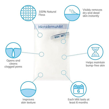 MicrodermaMitt Original Deep Exfoliating Mitt for Body - Premium Turkish Kessa Dead Skin Remover & Body Exfoliator for Keratosis Pilaris & Self-Tan Removal, Natural Skin Care Glove for Smooth Skin