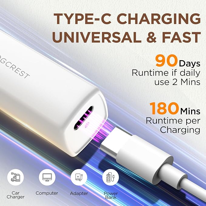 Rechargeable Facial Hair Remover for Women: 2 in 1 Electric Eyebrow and Facial Hair Remover - Suitable for Middle-aged Women’s Eyebrow, Chin, and Cheek Trimming - with Built-in LED Light (White)