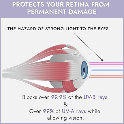 Super Sunnies Flex UV Eye Protection, FDA Compliant Tanning Bed Goggles, Red Light Therapy Glasses, 2 Pack
