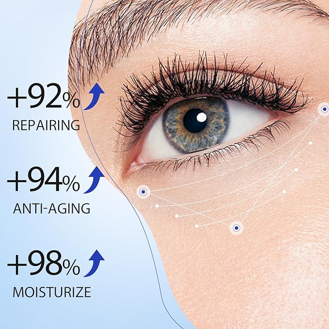 Retinol Eye Cream, Hydrating Under Eye Care Daily Wrinkle Cream, Infused with AHA30% to Smooth and Hydrate Skin, Eye Crea for Dark Circles Treatments