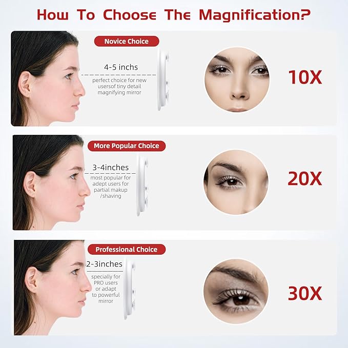 Round 30X Magnifying Mirror, 6inch Magnified Mirror with 3 Suction Cups Easy Mounting, Compact 30X Travel Magnification and Tweezers Set for Detailed Makeup,Shaving,Blackhead Blemish Removal