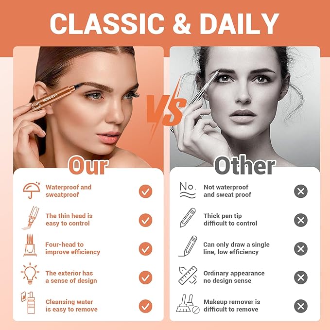 Magic Eyebrow Pencil, 2025 New 4 Tipped Precise Brow Eyebrow Contouring Pen, Long Lasting Contouring Eye Brow Pen for Womans (Light Brown)