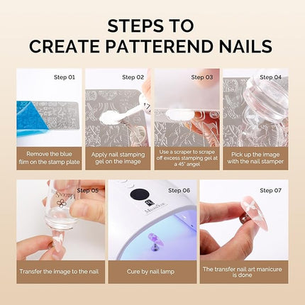 MelodySusie Nail Stamper Kit, Silicone French Tip Stamp Tool, 1PC Stamper, 1PC Scraper, 2PCS Stamping Plates, 2PCS Silicone Replaceable Heads for DIY Home French Manicure & Salon Art, Transparent