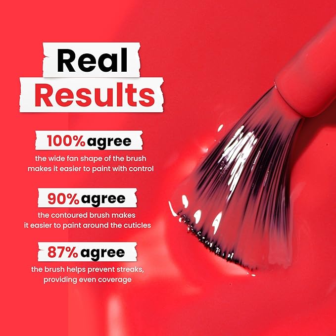 LONDONTOWN lakur Nail Polish - Chip-Resistant, Non-Toxic, Conditions & Hydrates Nails | Glossy Bright Red, Maraschino Cherry, .40 fl oz