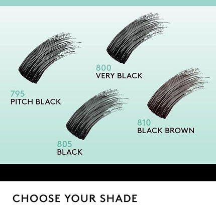 Covergirl Lash Blast Clean Mascara, Very Black & Perfect Point Plus Eyeliner Pencil, Black Onyx (Pack of 1)