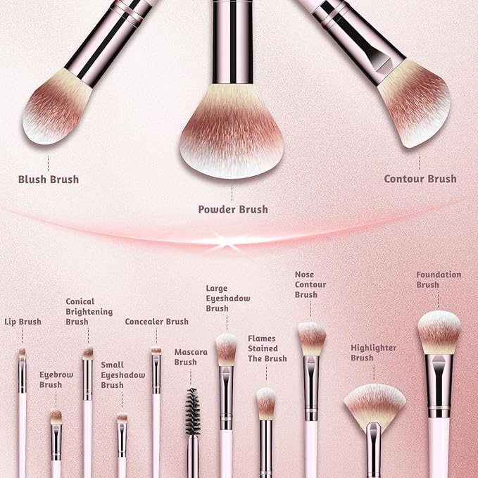 Makeup Brush Set, Premium Synthetic 14 Pcs Makeup Brushes, Travel Makeup Brush Set for Foundation, Concealer, Blush and Eyeshadow Brush(Pink)