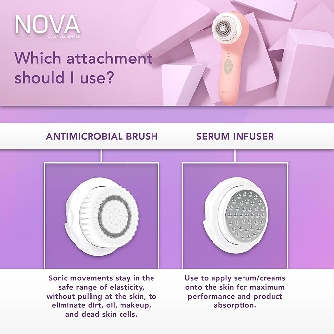 Spa Sciences - NOVA - Sonic Cleansing Brush with Bristles & Infusion System – Anti-Aging Facial Exfoliating, Waterproof, and USB Rechargeable