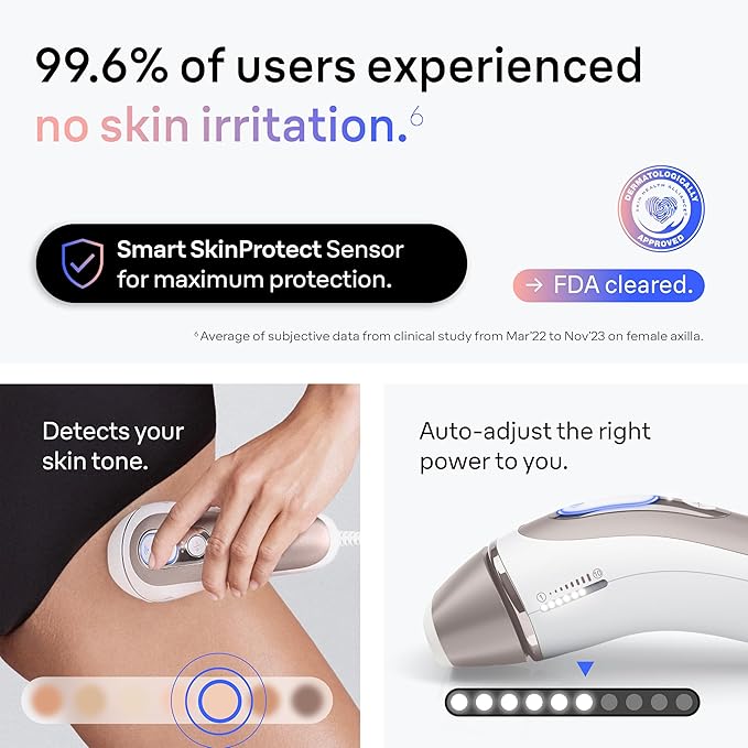 Braun Smart IPL, Skin i·Expert Pro 7: at Home Laser Hair Removal, Permanent Visible Hair Reduction, Holiday Gifts for Women and Men with Free App, Vanity Case, Venus Razor, 4 Smart Heads, IPL7387