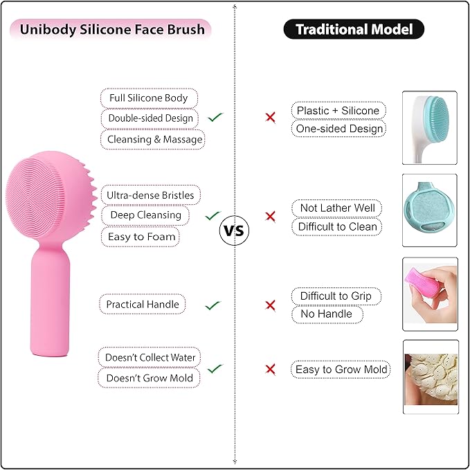 2 PC Silicone Facial Cleansing Brush 2 in 1 Facial Scrubber Manual Exfoliating Facial Brush Face Cleanser Face Exfoliator Ultrafine Bristles for Sensitive Skin Easy to Clean Lather Well(Pink&Green)