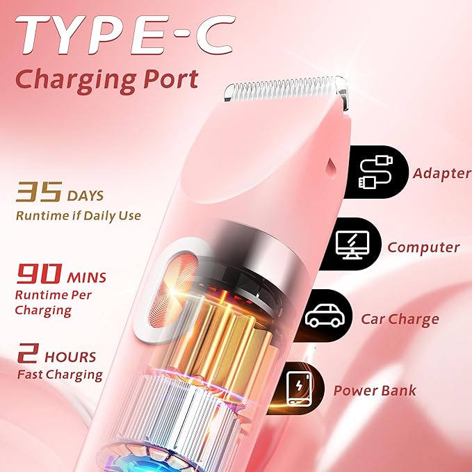 2-in-1 Women’s Electric Razor & Bikini Trimmer - Painless Pubic Hair Shaver, IPX7 Waterproof Wet/Dry Use for Bikini Area, Legs, Face, Underarms (Pink)