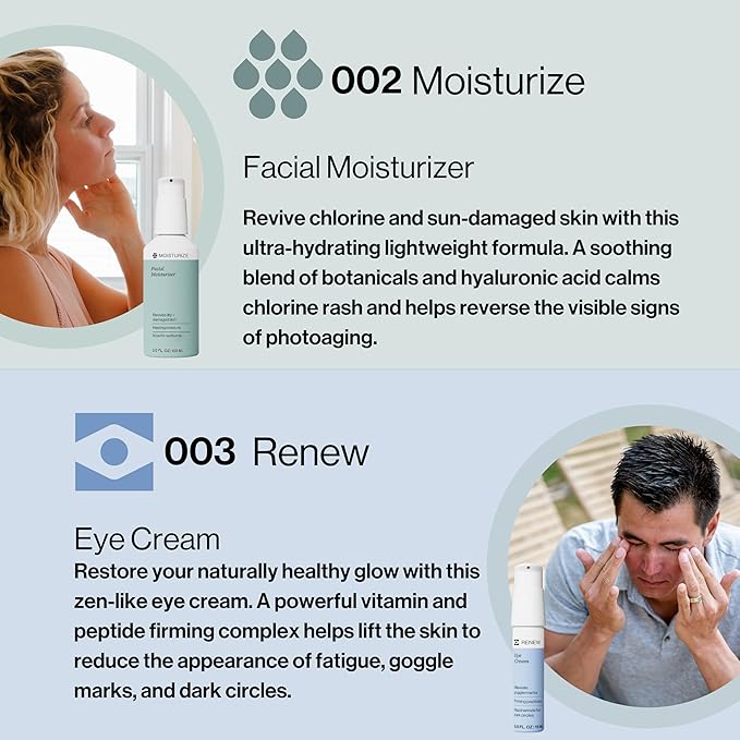 Dermasport Complete Skin Care Set for Athletes - Sport Sunscreen SPF 50, Facial Moisturizer, Eye Cream for Dark Circles, Facial Cleanser - All-in-One Natural Facial Care Solution for Healthy Skin