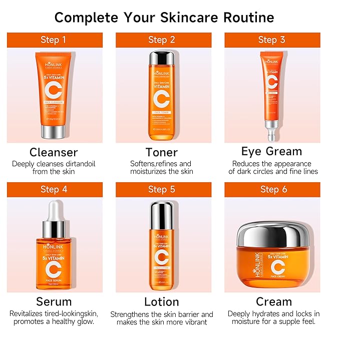 HONKLINK 6-Piece Hydrating Skincare Set with Vitamin C & Niacinamide,Face Care Kit Includes Toner, Faical Serum,Cleanser,Moisturizer, Eye Cream & Body Lotion | Unique Gift for Women