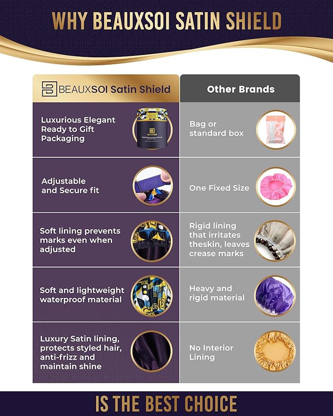 Luxury Reusable Waterproof Shower Cap for Women - Satin Lined, Adjustable - Keeps Hair Dry, Durable Hair Bonnet by BEAUXSOI (African Majesty)