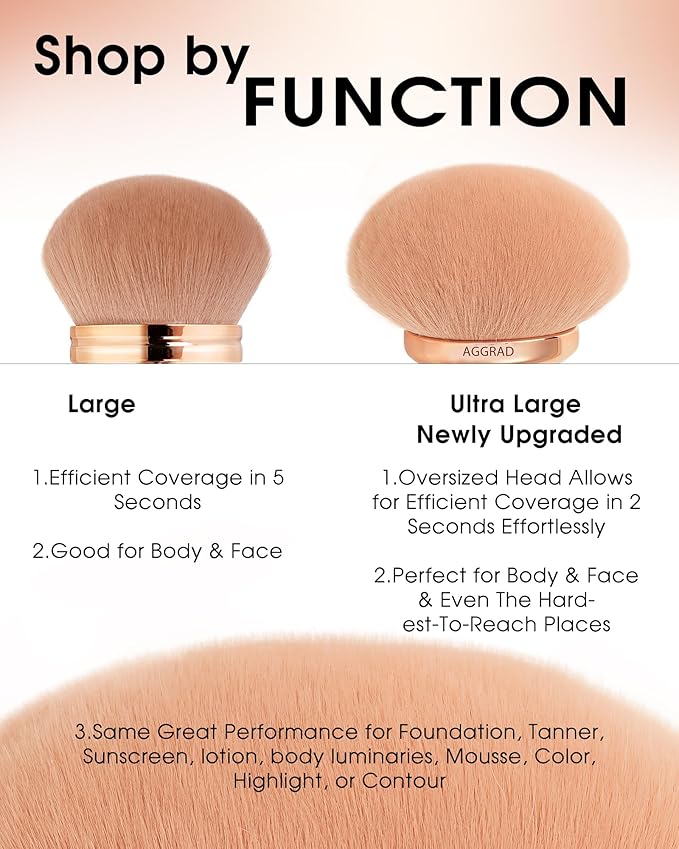 Blend & Blur Extra Large Body Makeup Brush for Self Tanner Tanning Lotion Sunscreen Applicator for Back Leg Makeup, Kabuki Foundation Brush for Liquid Cream Bronzer Brush for Cheeks Face Blush Brush
