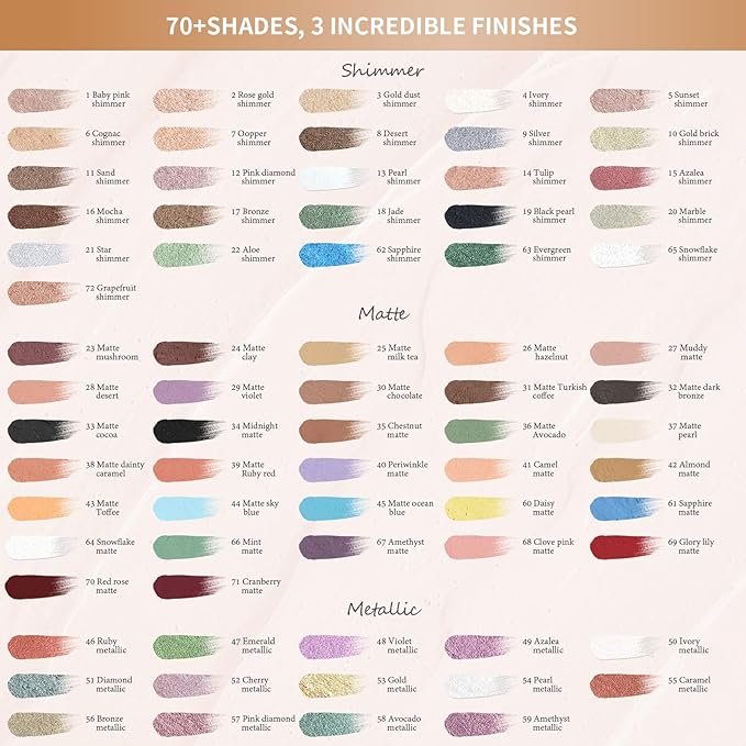 Longwear Cream Eye Shadow Sticks(25 Matte Milk Tea), Smudge-Proof, Waterproof Eyeshadow,Silky Formula Glitter With Makeup Brush,Nude Eyeshadow Stick