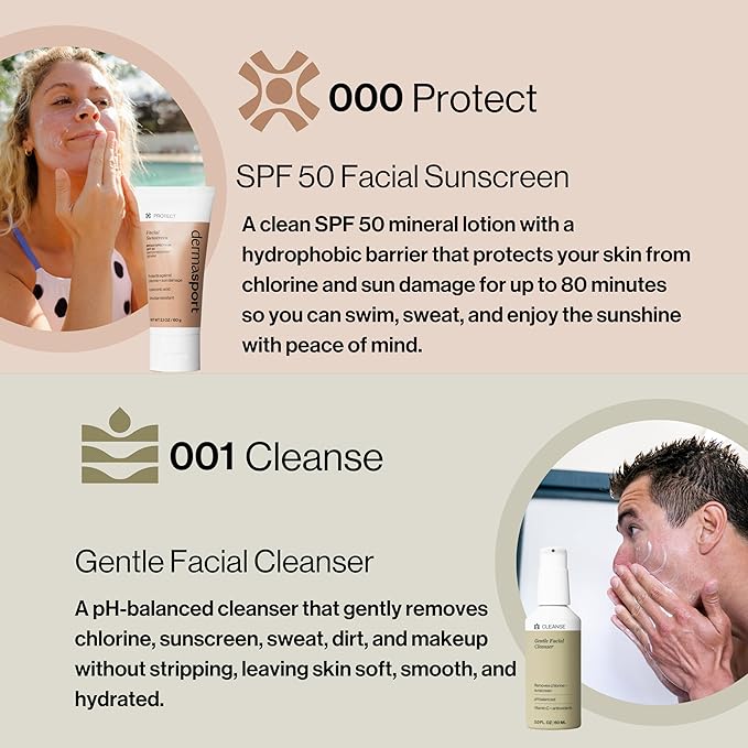 Dermasport Complete Skin Care Set for Athletes - Sport Sunscreen SPF 50, Facial Moisturizer, Eye Cream for Dark Circles, Facial Cleanser - All-in-One Natural Facial Care Solution for Healthy Skin