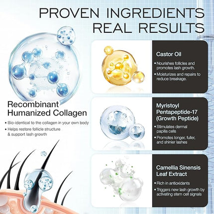 LASHVIEW Advanced Lash Growth Serum for Thicker, Longer Eyelashes and Eyebrows, Vital Castor Oil, Grow Lashes with Brow Enhancer (5mL)