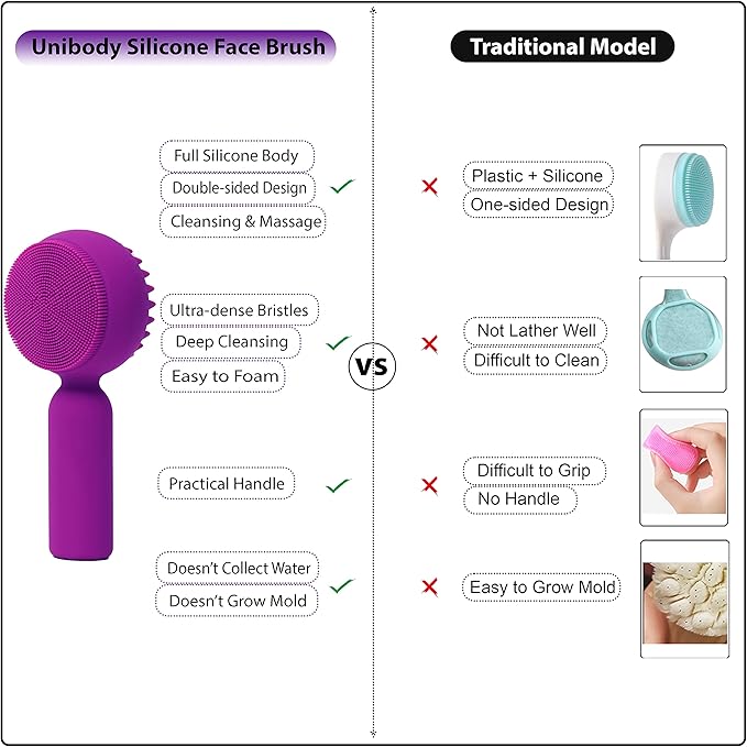 2 PC Silicone Facial Cleansing Brush 2 in 1 Facial Scrubber Manual Exfoliating Facial Brush Face Cleanser Face Exfoliator Ultrafine Bristles for Sensitive Skin Easy to Clean Lather Well(Black&Purple)