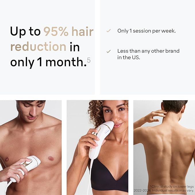 Braun Smart IPL, Silk·Expert Pro 5: at Home Laser Hair Removal Device for Men & Women, Permanent Visible Hair Reduction in Hair Regrowth for Body, w/Razor, Pouch, and Wide Cap Head, IPL5145