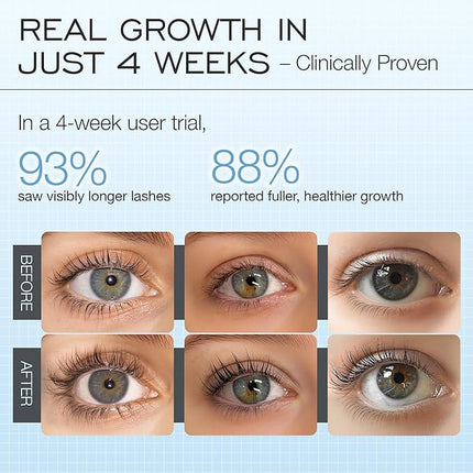 LASHVIEW Advanced Lash Growth Serum for Thicker, Longer Eyelashes and Eyebrows, Vital Castor Oil, Grow Lashes with Brow Enhancer (5mL)