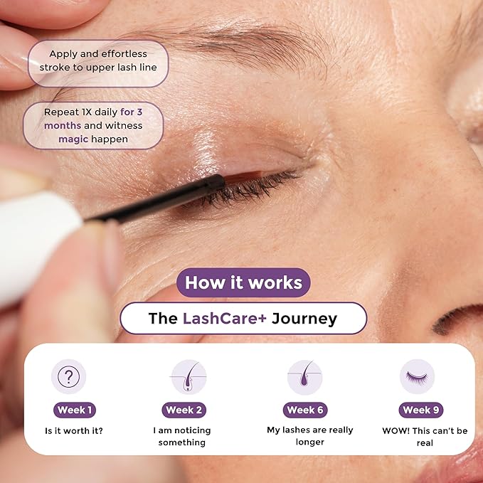 LashCare+ Eyelash Enhancing Serum For Older Women - Longer, Thicker Lashes in 12 Weeks - For Sensitive Eyes, Natural Growth - Enhancement, Conditioner for Longer-Looking Lashes (1mL (1 Month Supply))