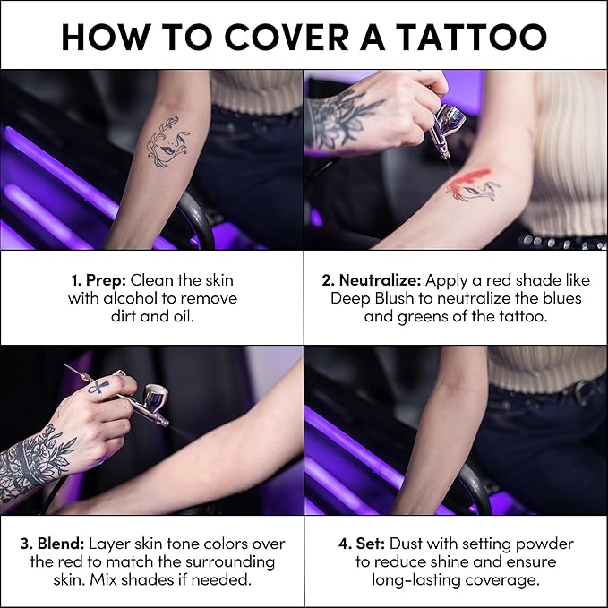 Flesh Tone Alcohol Airbrush Paints - 2 fl oz, Skin Safe, Quick Dry, Waterproof, Sweatproof, Transferproof Liquid Makeup for Tattoo Cover-Up, Bodypainting, FX Makeup - Vein Tone