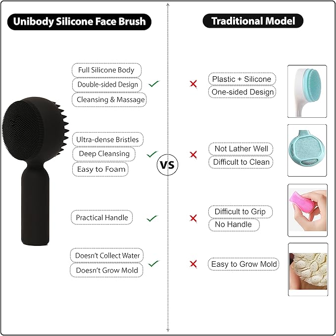 Silicone Facial Cleansing Brush 2 in 1 Silicone Facial Scrubber Manual Exfoliating Facial Brush Face Cleanser Face Exfoliator Ultrafine Bristles for Sensitive Skin Easy to Clean Lather Well (Black)
