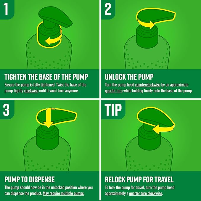 O'Keeffe's Hand and Body Lotion with Glycerin and Shea Butter - 12 oz Pump (1 Pack) - Daily Essential Hydration, Heals & Relieves Extremely Dry Skin