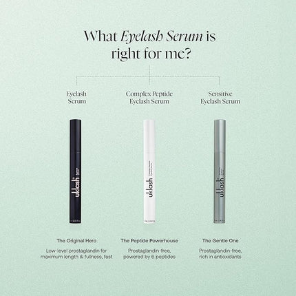 UKLASH Eyelash Complex Serum - #1 Rated Lash Serum for Longer, Stronger Lashes - Cruelty-free, Prostaglandin & Paraben-free - Recommended for All Skin Tones