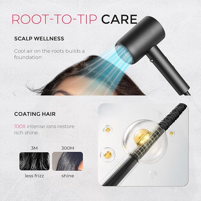 TYMO Diffuser Hair Dryer Blow Dryer - 300 Million Ionic Hairdryer with Diffuser & Comb Attachment for Curly Hair, Professional Blowdryer for Women, Cool Air Button, Small Travel Lightweight, Black