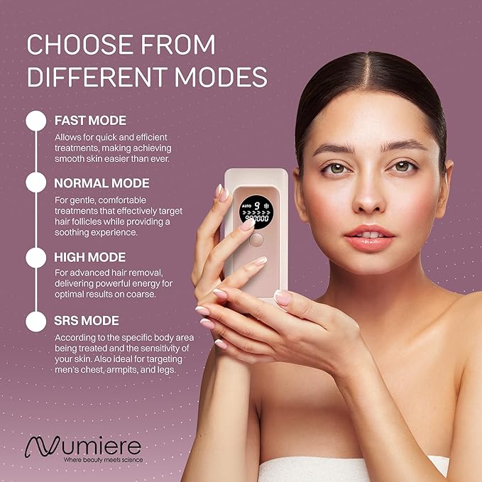 IPL Hair Removal Device for Women & Men – Laser Hair Remover Machine for Body, Legs & Armpits – Painless Handheld Shaver