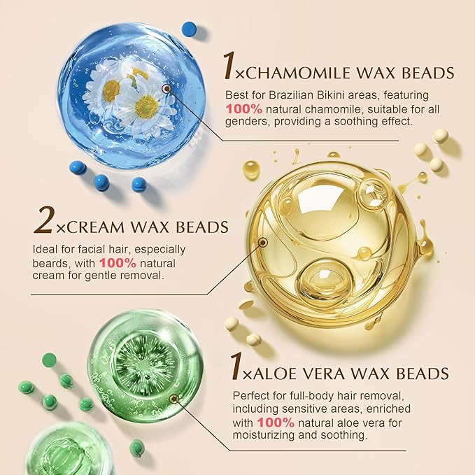 Premium Digital Waxing Kit for Women and Men, Wax Warmer Hair Removal at Home with Wax Beads & Silicone Pot, Target Different Types of Sensitive Skin Brazilian Bikini, Facial, Leg, Full body