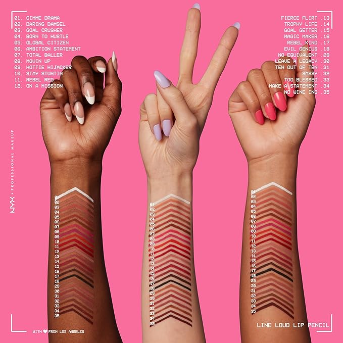 NYX PROFESSIONAL MAKEUP Line Loud Lip Liner, Longwear and Pigmented Lip Pencil with Jojoba Oil & Vitamin E - Sassy