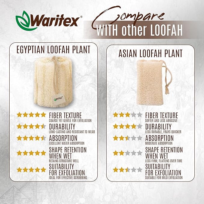 Premium Natural Egyptian Loofah Sponges, Made from 100% Natural Organic Material, Gentle Skin Exfoliation, and Full-Body Spa Experience – Eco-Friendly Loofah 3 Count (1 Pack)