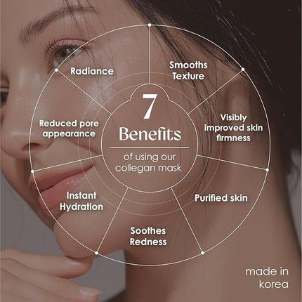 Innerest Original Derma Beauty Collagen Face Mask Skin care 36 PK Collagen Essence Assortment Face Masks Skincare Sheet Masks Face mask skin care Korean Face Mask