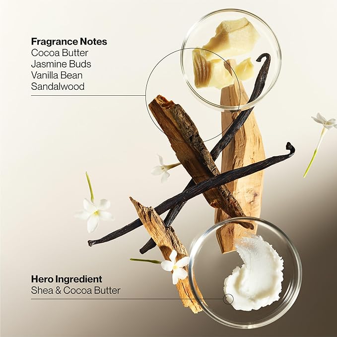 Suave Nourishing Care Hand & Body Lotion with Shea Butter for Women, Deep Moisture for Dry Skin, Fast Absorbing, Allergen Free Moisturizing Cream, 18FL OZ, 6 Pack