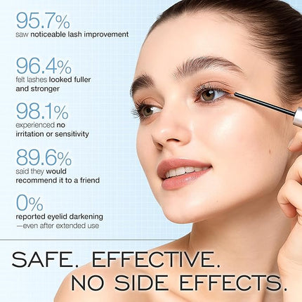 LASHVIEW Advanced Lash Growth Serum for Thicker, Longer Eyelashes and Eyebrows, Vital Castor Oil, Grow Lashes with Brow Enhancer (5mL)