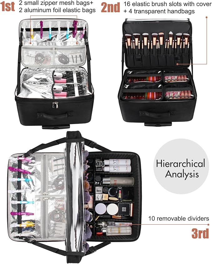 MONSTINA Rolling Makeup Train Case with Eight Small Makeup Bag, Makeup Case for Hairstylist,Makeup Artist Trolley Travel Makeup Case with Adjustable Divider (Black)