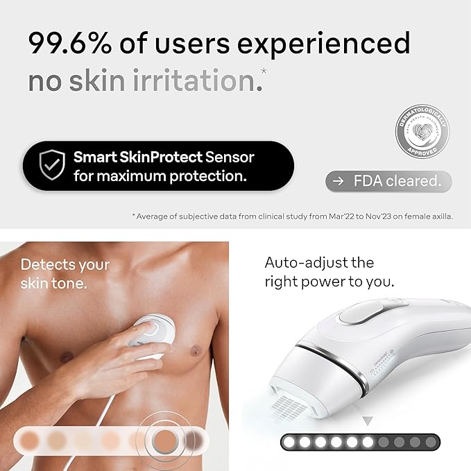 Braun Smart IPL, Silk·Expert Pro 5: at Home Laser Hair Removal Device for Men & Women, Permanent Visible Hair Reduction in Hair Regrowth for Body, w/Razor, Pouch, and Wide Cap Head, IPL5145