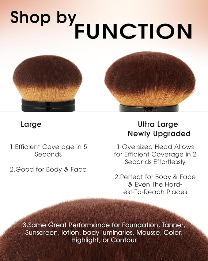 Ultra Large Body Makeup Brush For Self Tanner, Self Tan Back Applicator, Kabuki Brush For Bronzers Blend Self Tanning Applicator, Beauty Supreme Cream Liquid Foundation Brush for Face Leg Makeup