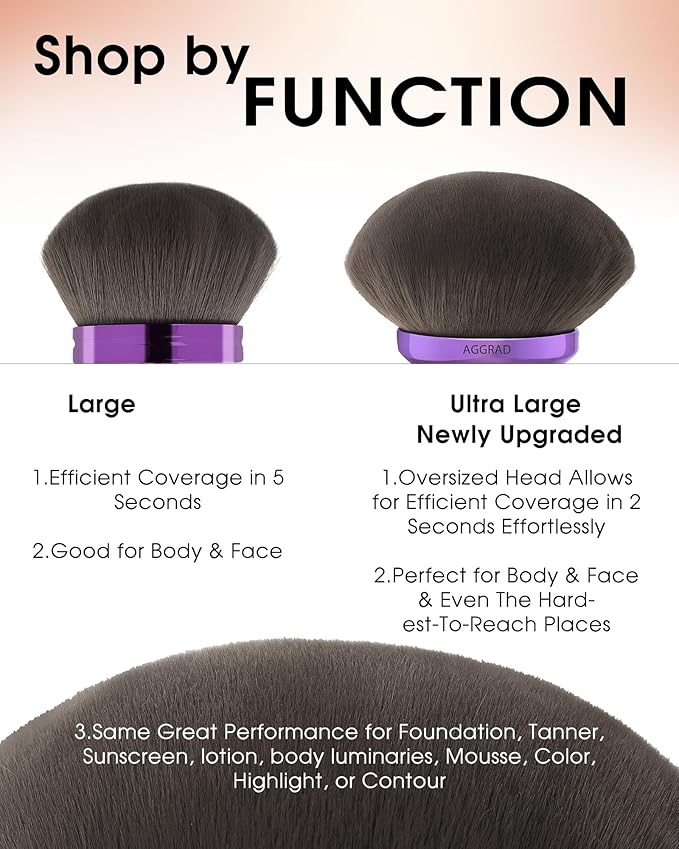Upgraded Blend & Blur Body Makeup Brush for Self Tanner Tanning Lotion Sunscreen Applicator for Back Leg Makeup, Kabuki Foundation Brush for Liquid Beauty Supreme Cream Bronzer Brush for Face, Violet
