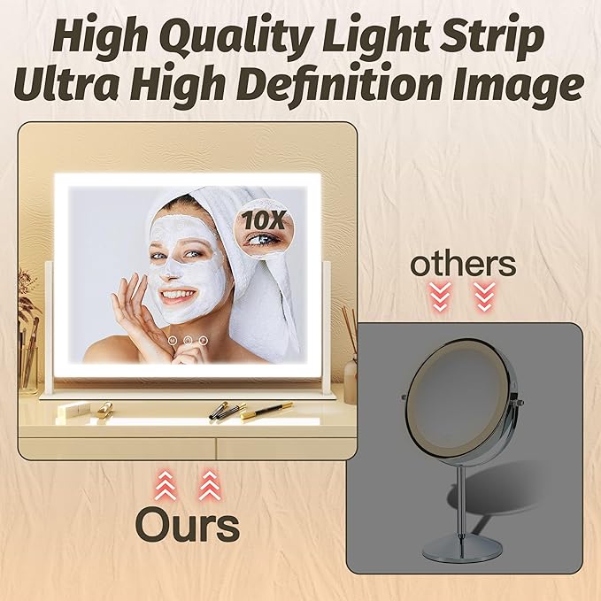FENNIO Vanity Mirror with Lights 13'' x 17'' Makeup Mirror with Lights,Vanity Mirror Touch Screen with 3-Color Lighting,Dimmable,for Vanity Desk Bedroom White