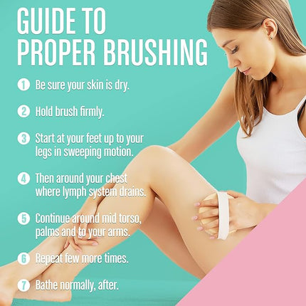 Dry Body Brush (1 Pack) - Reduce Cellulite, Dry Brush for Cellulite and Lymphatic Drainage, Exfoliating Brush with Soft Massage Nodules, Shower Brush Body Scrubber (100% Natural Bristle Brush)