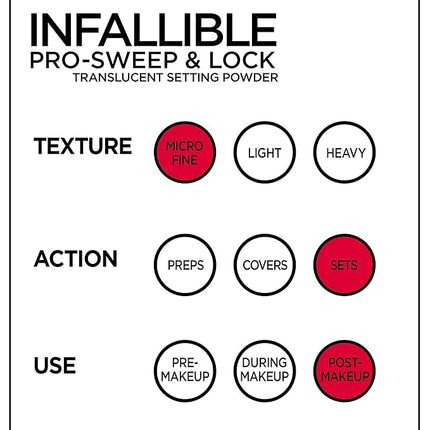 L'Oreal Paris Makeup Infallible Pro-Sweep and Lock Loose Matte Setting Face Powder